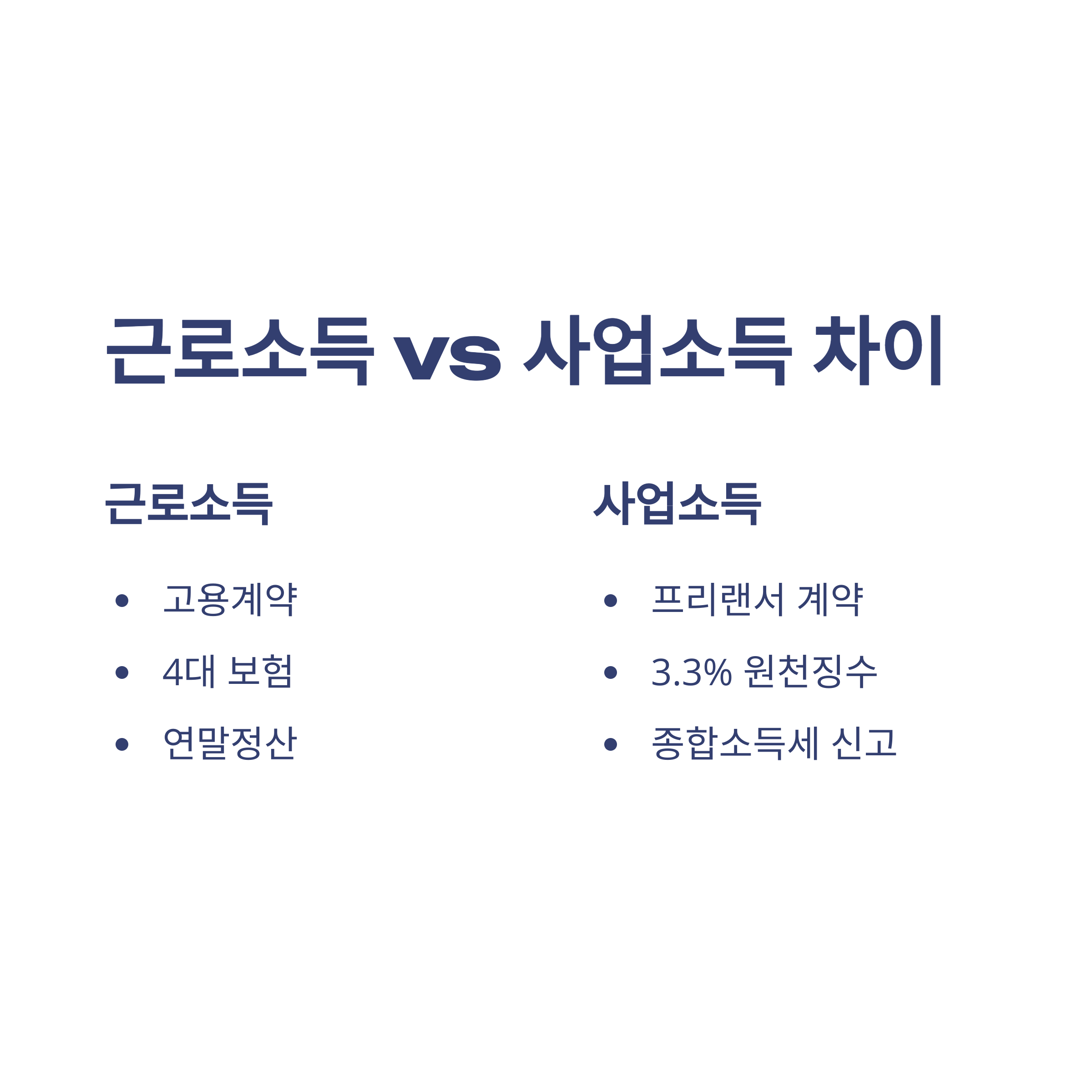 육아휴직 중 알바 가능 여부, 소득 기준, 세금까지 완벽 정리 가이드6