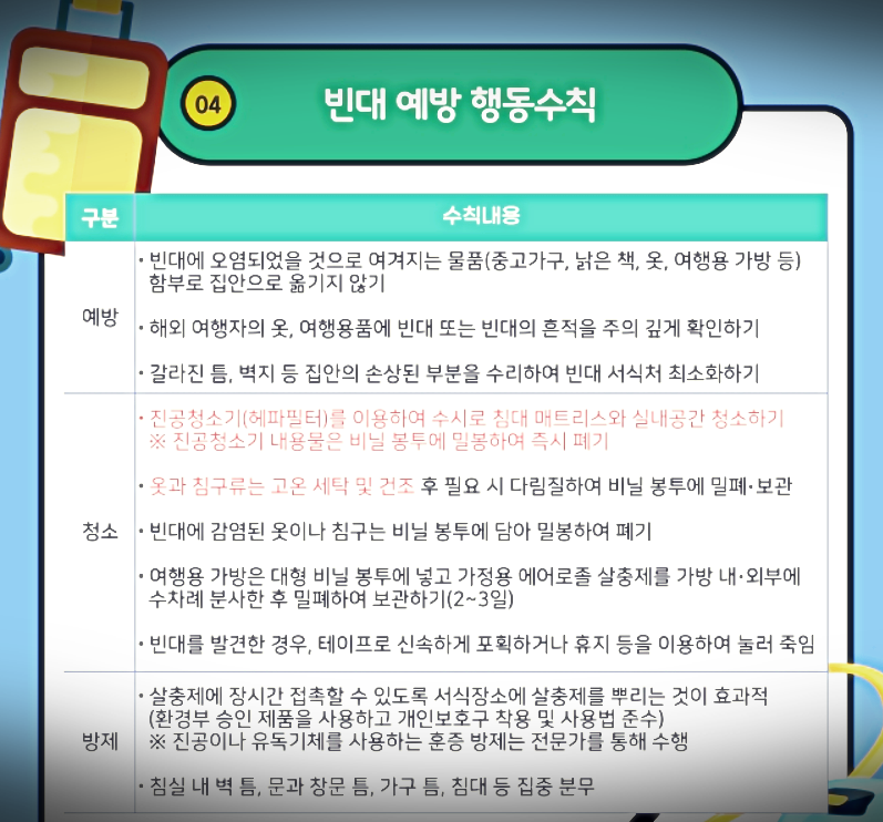 빈대 예방 행동수칙