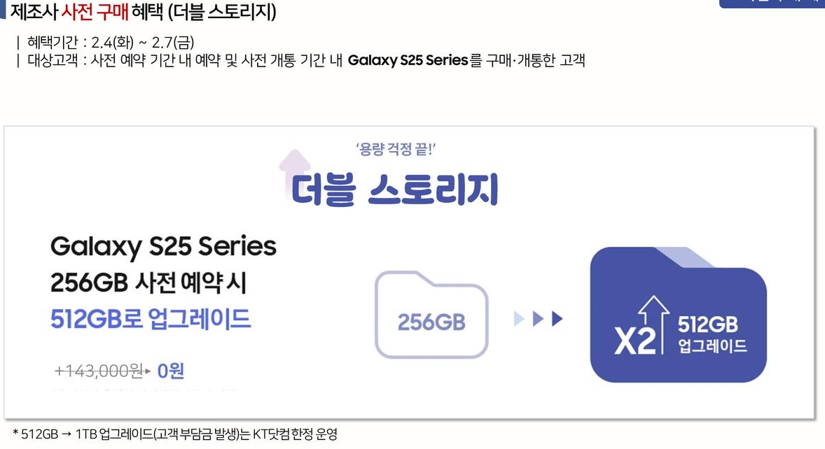 KT-S25-사전예약-혜택
