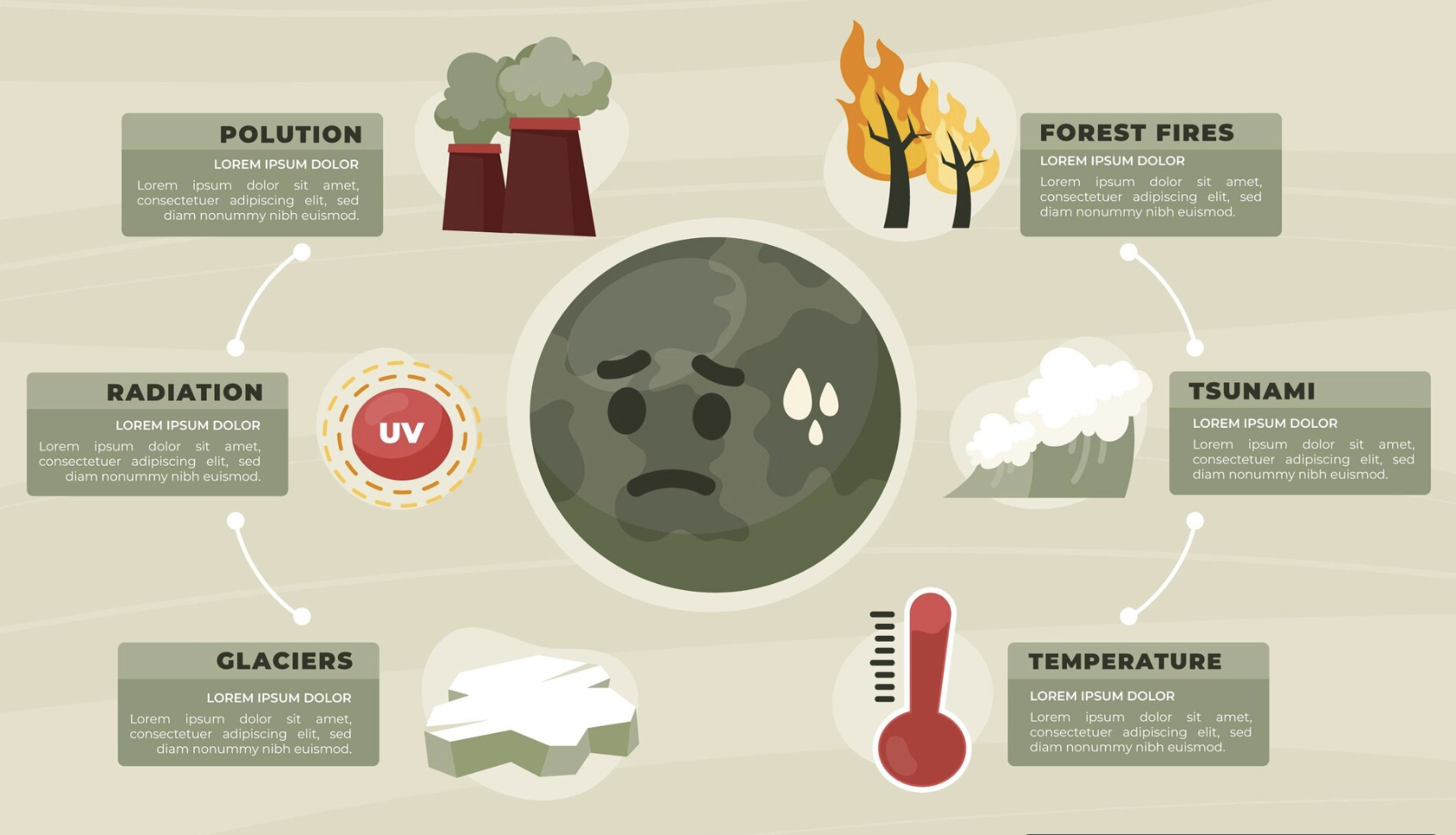 환경오염이 부른 자연재해 증가 글 관련 사진