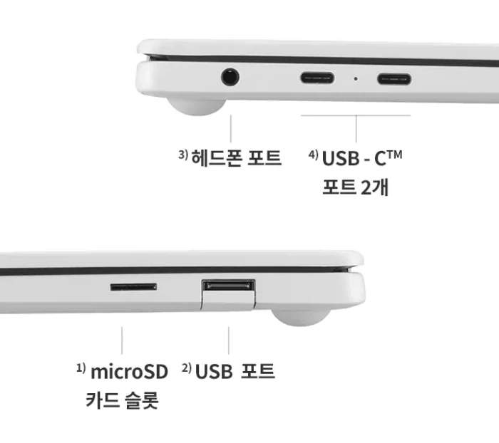 뉴진스 엘지 그램 포트 구성