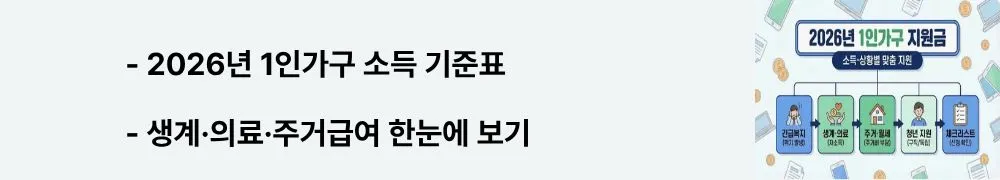 1인가구 지원금 신청 방법: "2026년 1인가구 소득 기준표, 생계·의료·주거급여 한눈에 보기"라는 문구가 포함된 웹배너 이미지. 이 이미지는 중위소득 32%~75% 기준에 따른 5가지 급여별 선정기준 금액(82만원~192만원)을 시각적으로 전달하며, 블로그의 1인가구 지원금 신청 조건 비교와 관련된 내용을 설명함