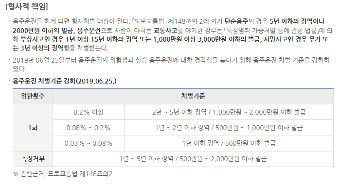 김새론 동승자