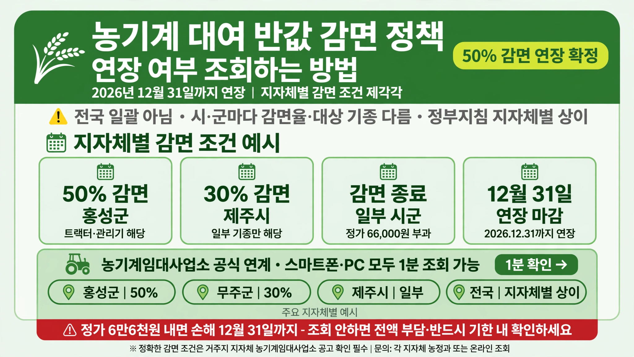농기계 대여 반값 감면 정책 2026년 12월 31일까지 연장 조회 방법