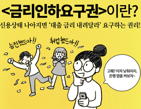 금리인하 요구권 설명 관련 이미지