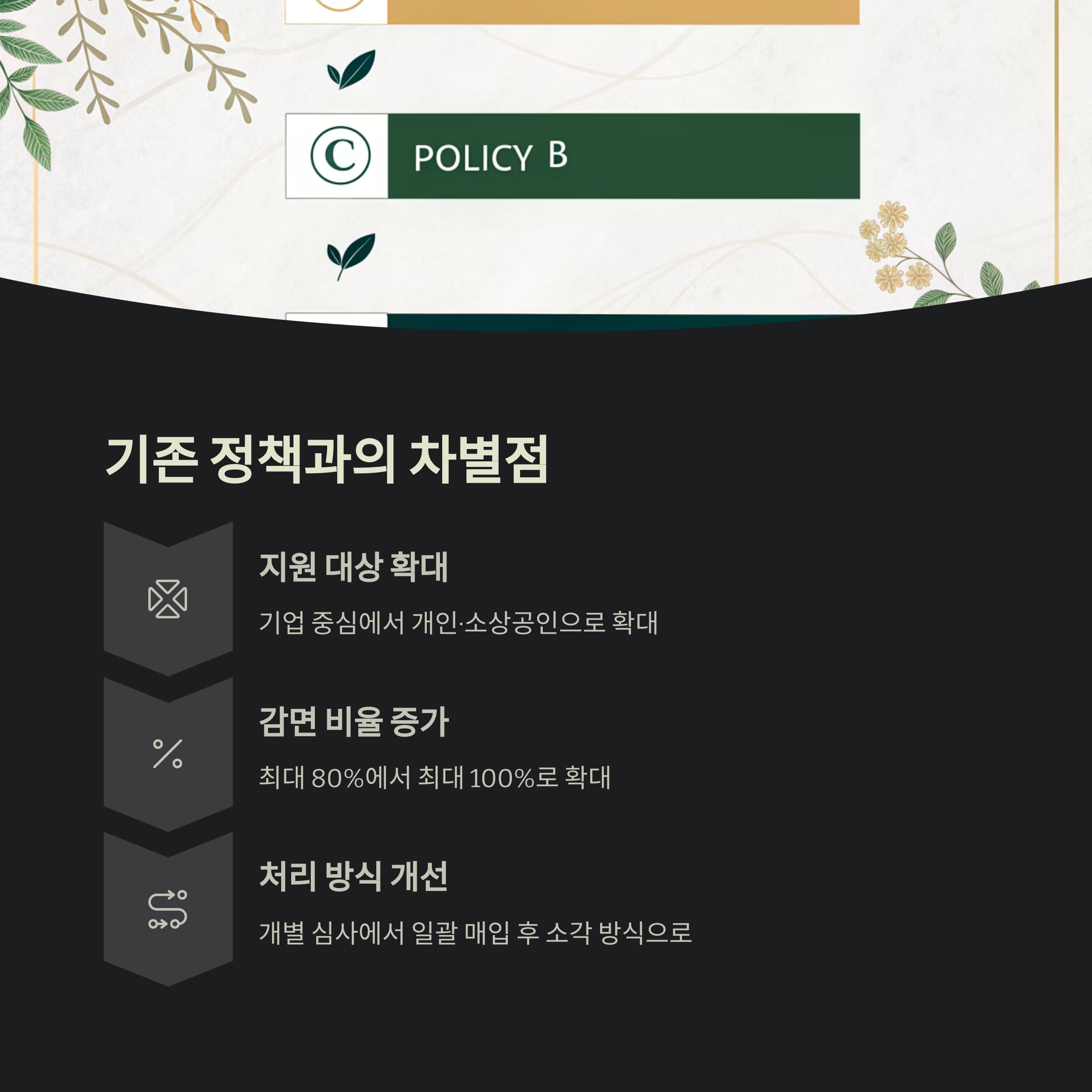 배드뱅크