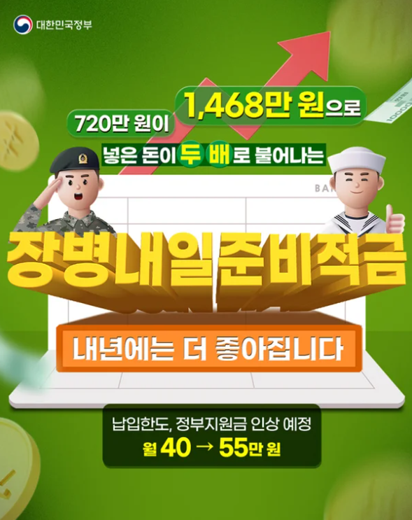 장병내일준비적금 인상