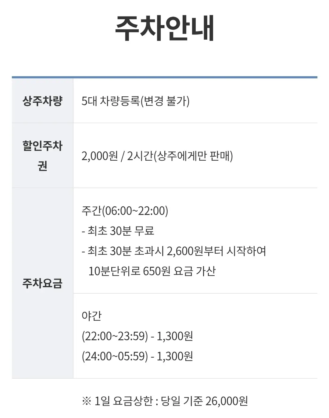 신촌역 연세대학교 세브란스병원 신촌장례식장 전용주차장 위치 및 주차비 안내