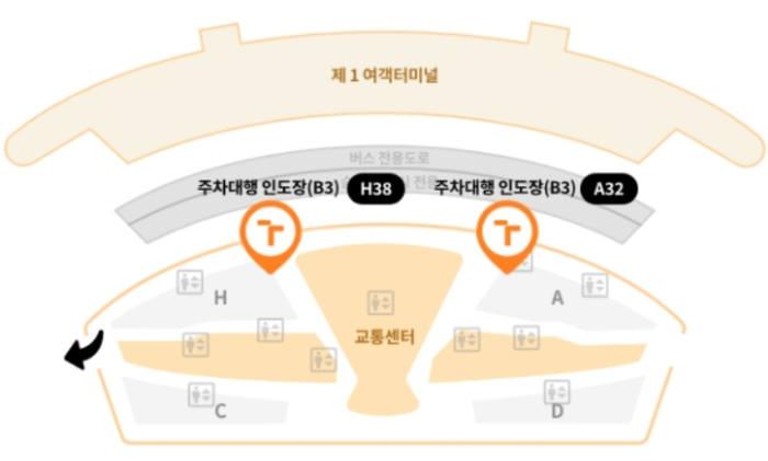 인천공항 주차대행