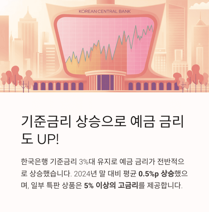 개인금융