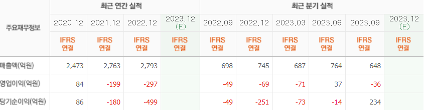 카페24-주가-전망-배당금-구글관련주-알아보기