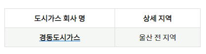 도시가스 요금조회