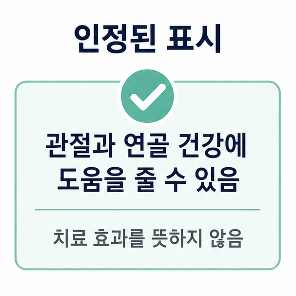 콘드로이친의 인정된 기능성 표시, 관절과 연골 건강에 도움을 줄 수 있다는 문구를 담은 라벨 카드