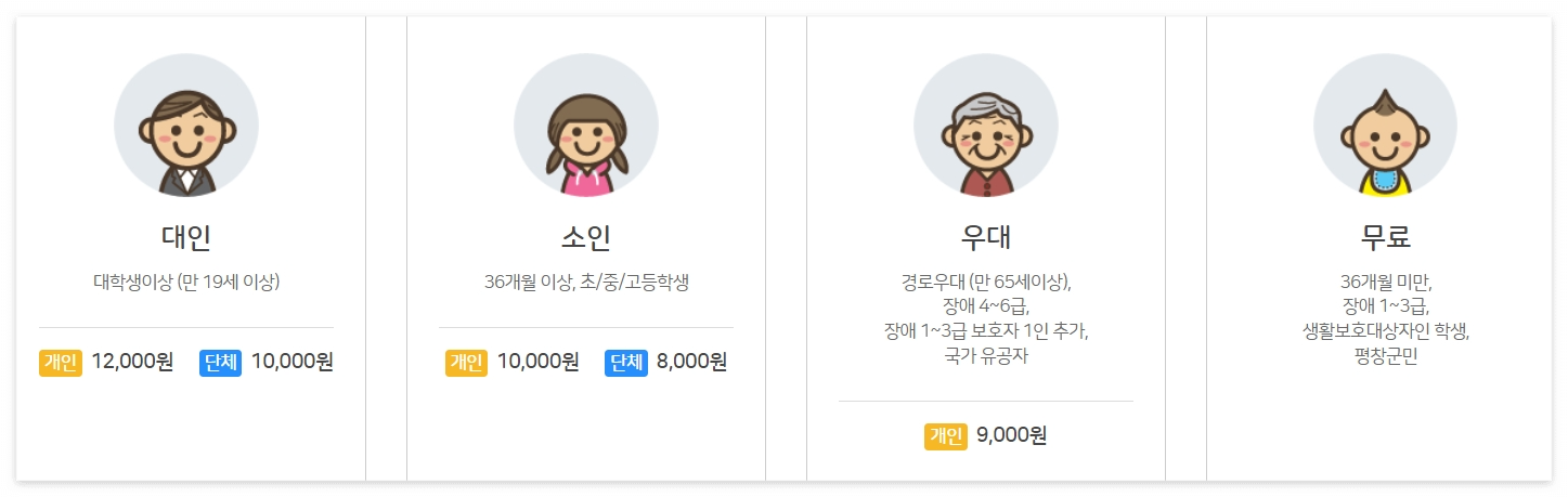 평창 가볼만한곳