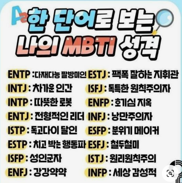 infp 이미지/출처:어도비스톡