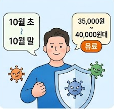 성인-영유아-독감-예방접종-종류-가격-무료-시기-2026