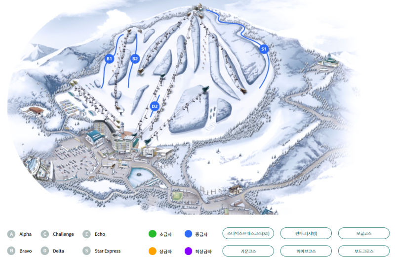 횡성 웰리힐리파크 스노우파크 스키장