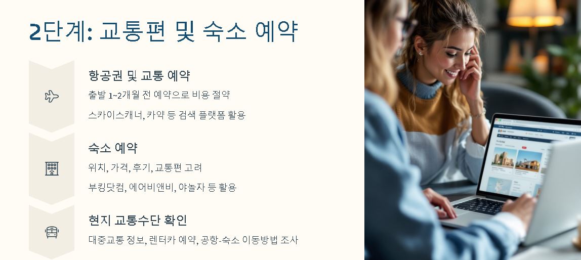 2단계 : 교통편 및 숙소 예약