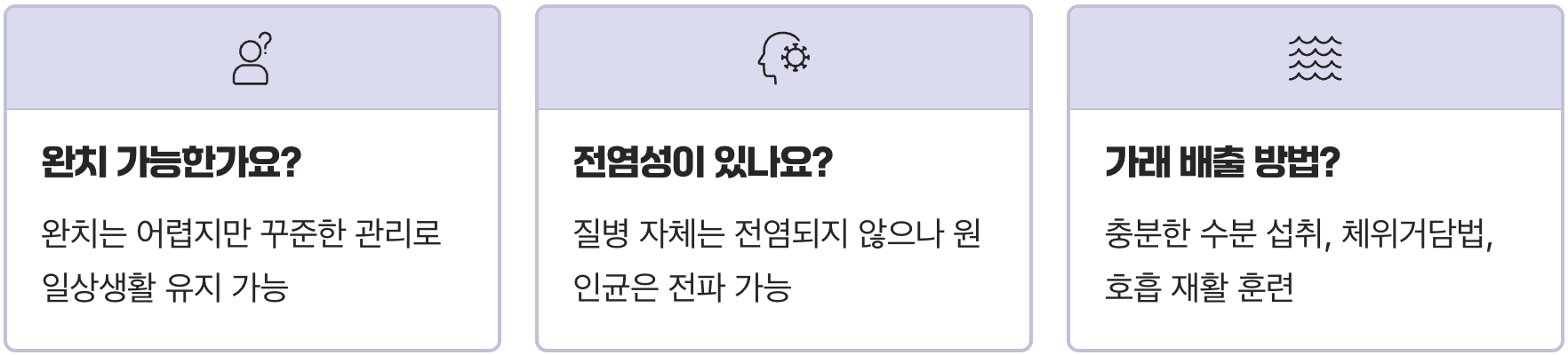 기관지확장증 기침과 가래 증상이 반복적으로 나타날 때 확인해야 할 상황