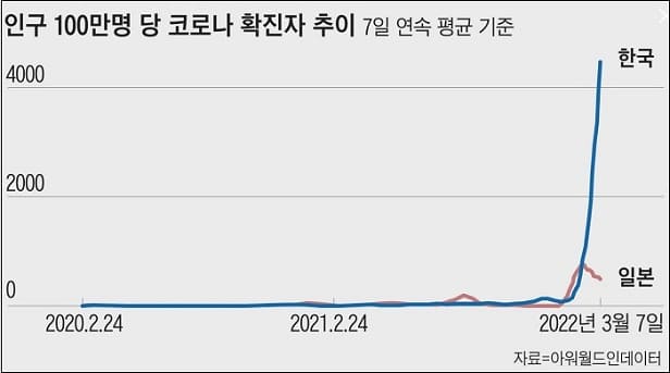 주권자의 용기가 만든 나라 '대한민국' 