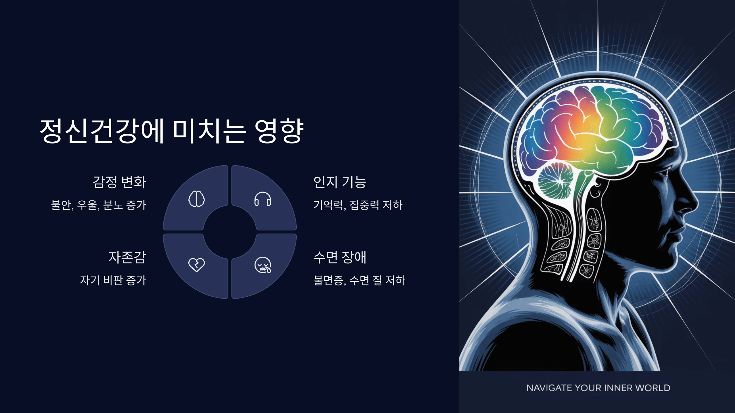 정신건강에 미치는 영향