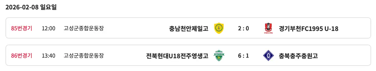 제48회 문화체육관광부장관배 전국 고등학교 축구대회 결과, 최종 순위, 개인 수상(전북현대U18전주영생고 우승, 노연우 MVP)