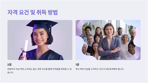 사회복지사 자격증 신청