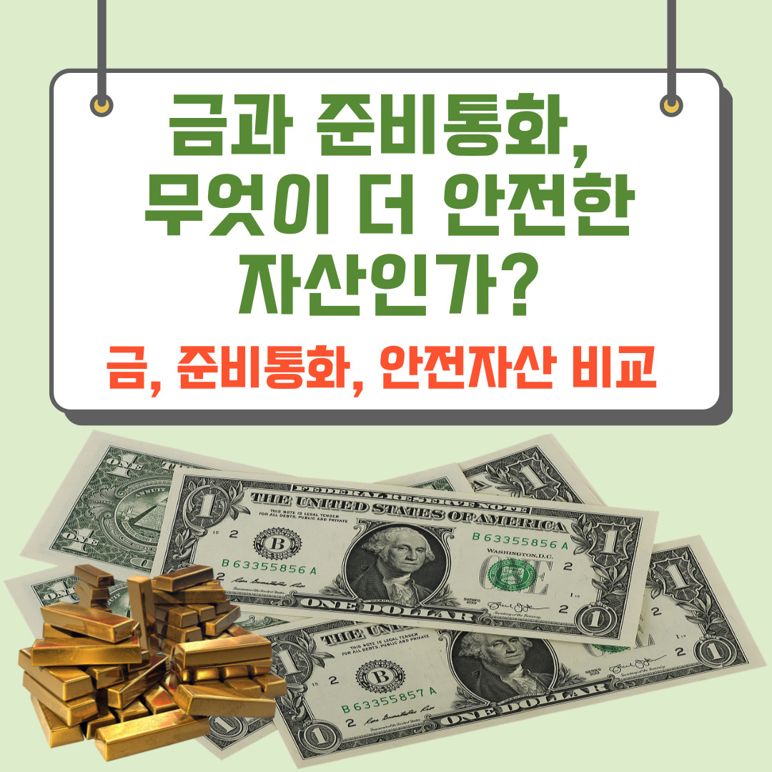 금과 준비통화, 무엇이 더 안전한 자산인가?(금, 준비통화, 안전자산 비교)