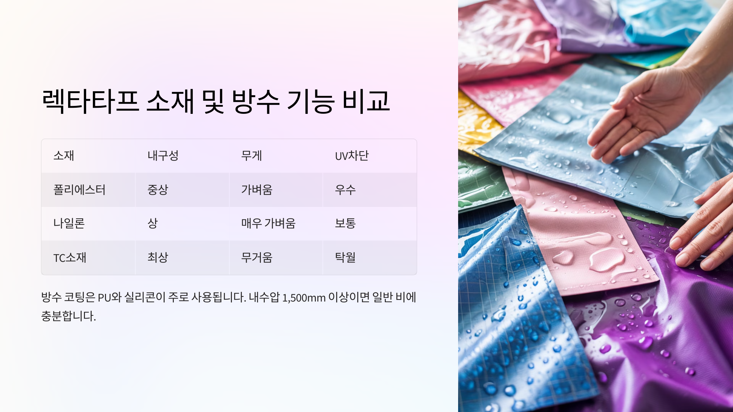 렉타타프 소재 및 방수 기능 비교