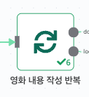 Loop Over Items 노드