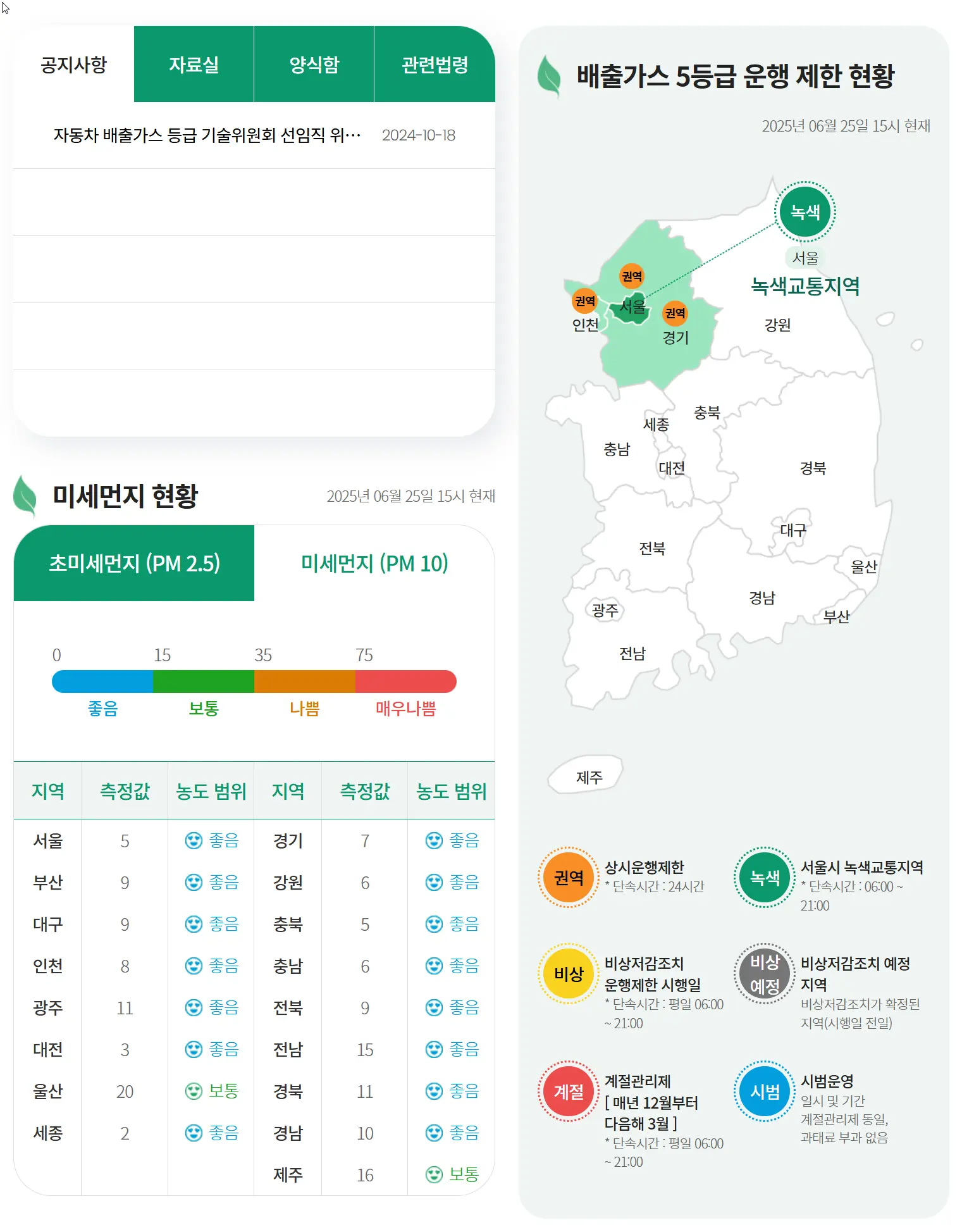 자동차 배출가스 종합전산시스템-2