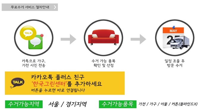 동두천 폐가구 무상 방문수거 업체 이용절차