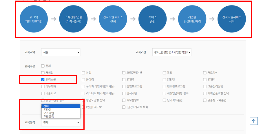 중장년 내일센타 전직스쿨 프로그램 - 퇴직 예정 근로자