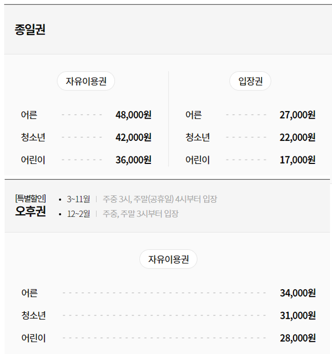 경주월드 자유이용권 오후권 요금표