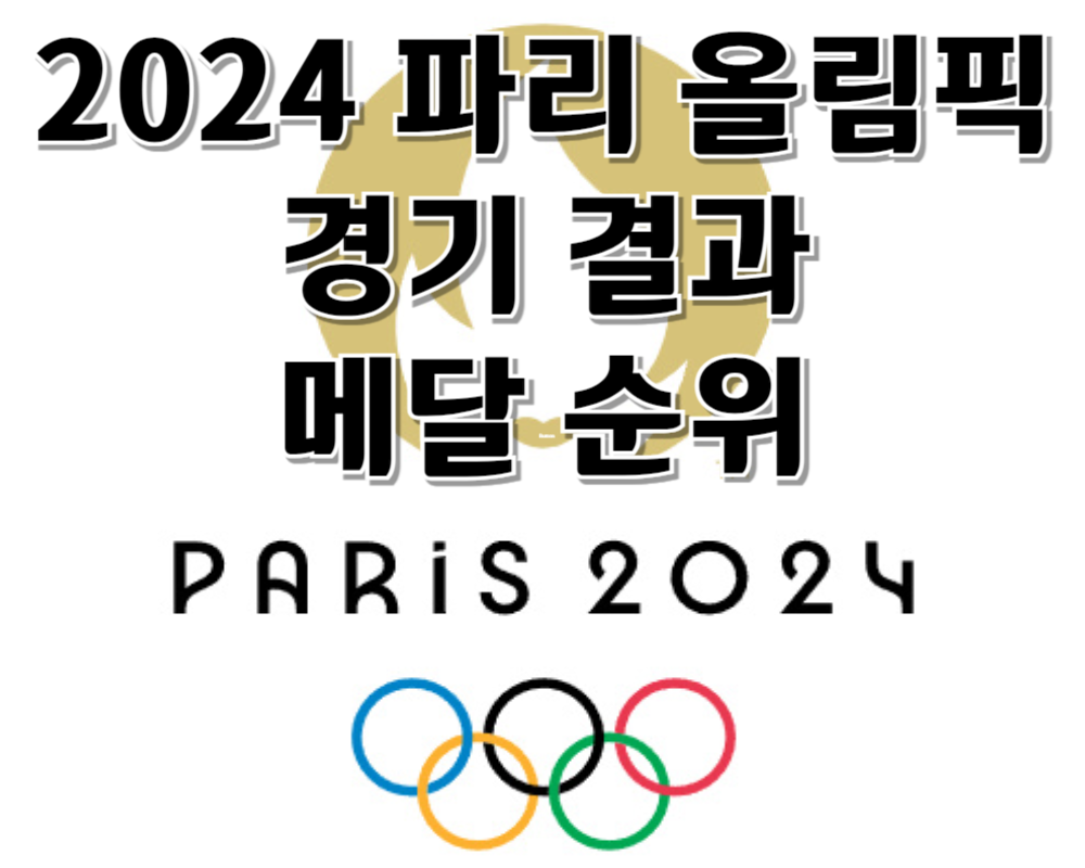 2024 파리 올림픽 경기 결과 및 메달 순위