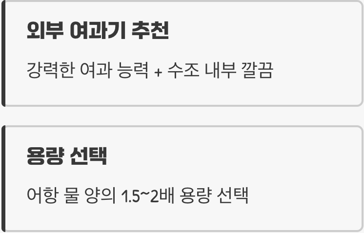 어항의 심장, 여과기 선택