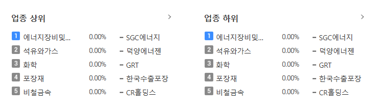 다음증권 바로가기 (https://finance.daum.net/)