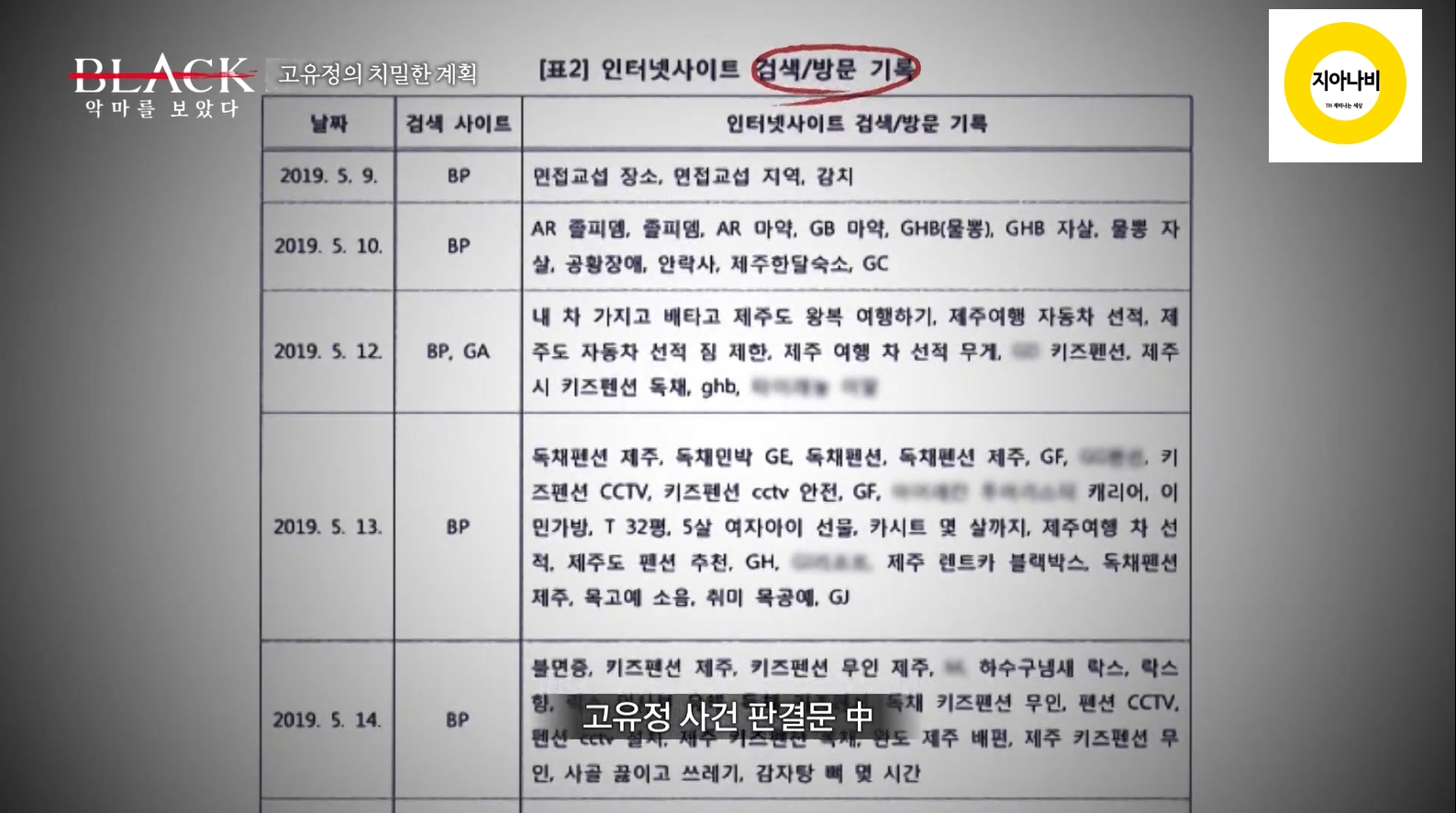 고유정 사건 판결문