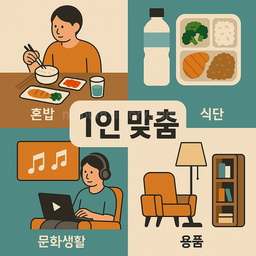 식단, 용품, 문화생활까지 1인 맞춤