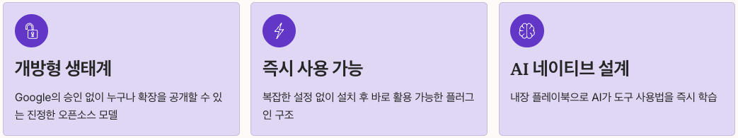 Gemini CLI 확장 마켓플레이스의 핵심 특징 정리