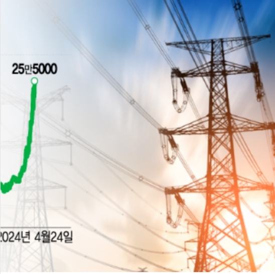 K-전력기기 전망