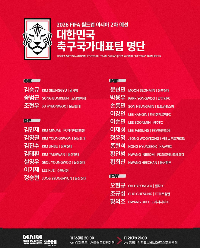 대한민국 월드컵 예선 대표팀 명단