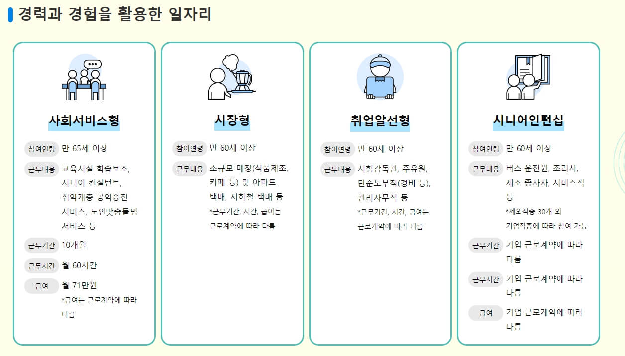 노인일자리여기사이트_3