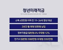청년도약계좌 대체! 3년 만기 &amp;#39;청년미래적금&amp;#39; 2026년 출시 전격 분석! (최대 16.9% 수익률)