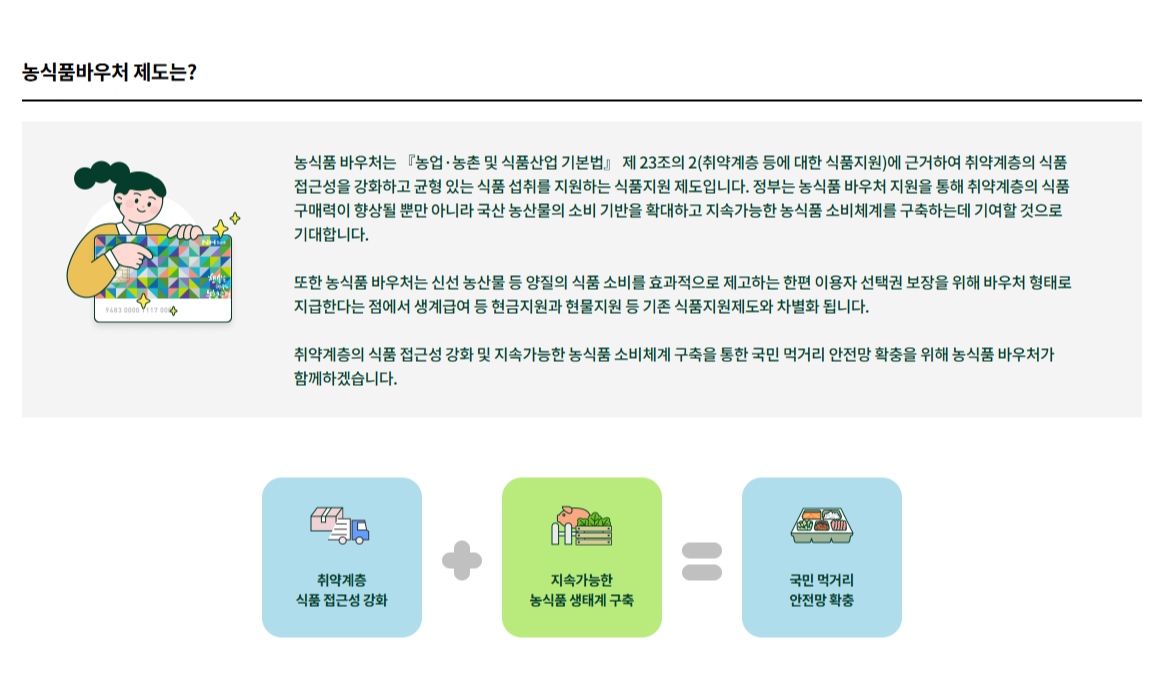 이 사진은 농식품 바우처 정식 홈페이지의 제도 관련 안내 사진입니다.