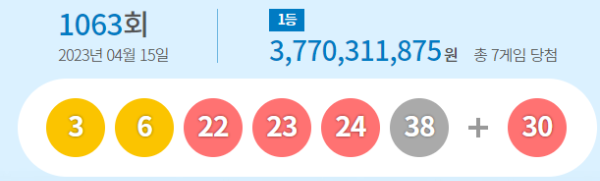 로또 당첨 번호 1063회