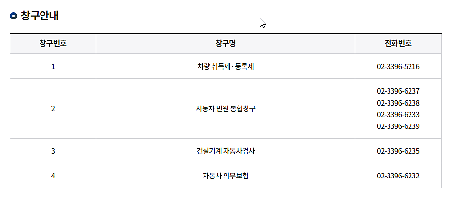 전화번호 안내 2