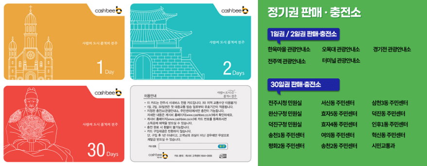 1일권-2일권-30일권-실물카드-모습과-각일수별-충전소