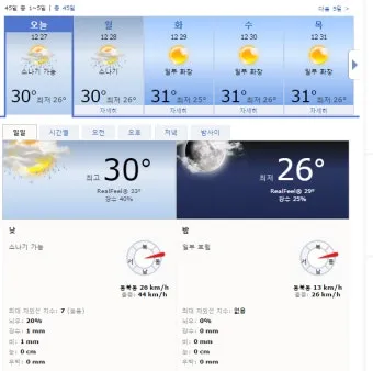 월간 기온 평년값 이상고온 냉방비 절약 방법_25