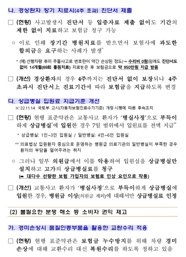 2023년 변경된 자동차보험 약관개정